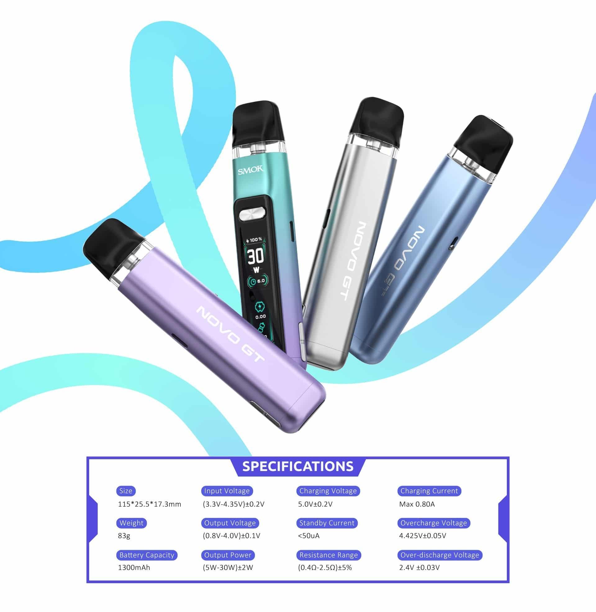 IBvape E Cigs Test und Ratgeber - liquid e zigarette 50 ml Angebote, Aromen und Sicherheit
